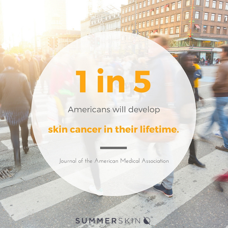 What is Skin Cancer Awareness Month?