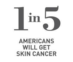 Skin Cancer Facts