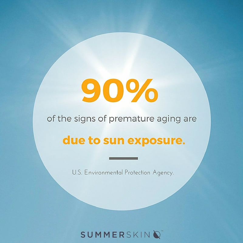 Sun Protection Dolman Top - SummerSkin